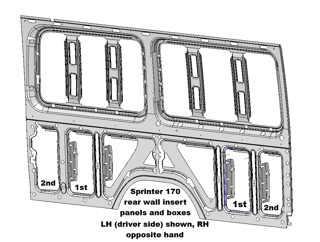 Sprinter NCV3 and VS30 170/170ext rear wall insert boxes & panels