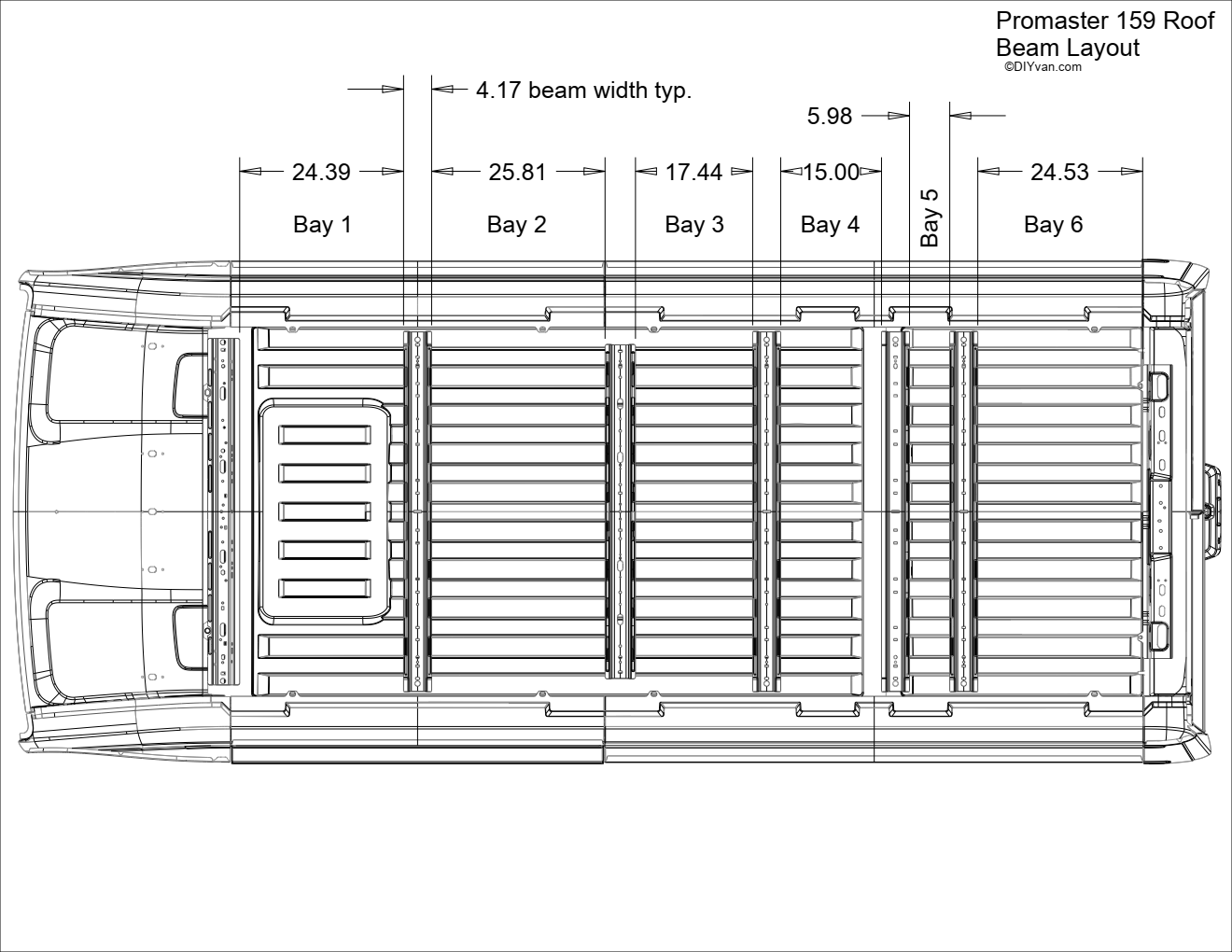 Dometic RTX AC Interior Framing Support System for Promaster - 159 ...