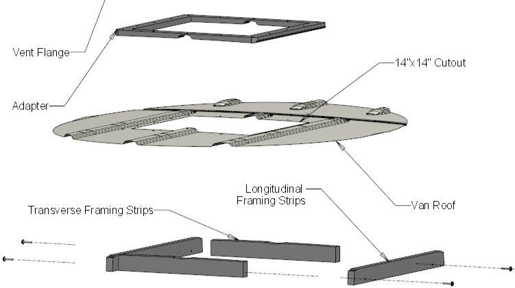 Transit Trail Adapter Kit Layout