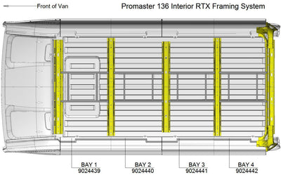 Dometic RTX AC Interior Framing Support System for Promaster