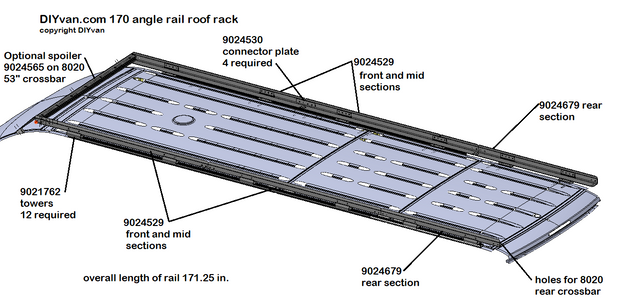 Sprinter UltraLow Profile Formed Rail, Roof Rack Kit