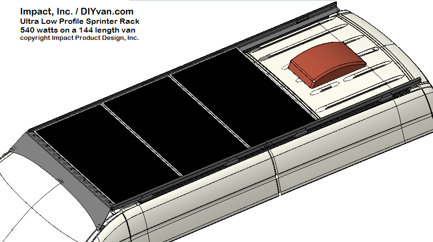 Sprinter Van UltraLow Profile Formed Roof Rail Rack Kit - DIYvan