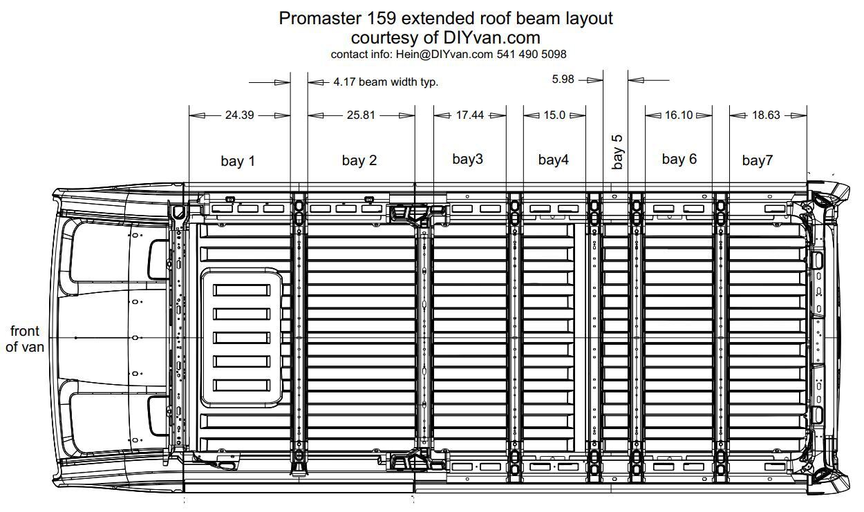 Promaster High Roof Interior Framing Support System for Vent Fans