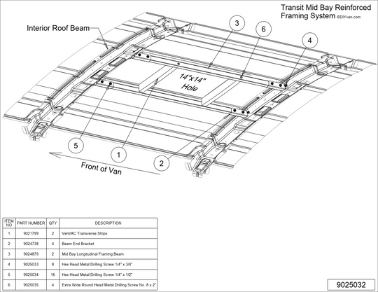 Ford Transit Interior Framing for Air Conditioners