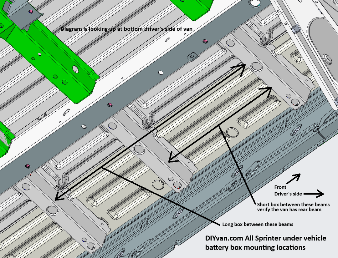 Under Vehicle Battery Box, Long Version, for All NCV3 and VS30 Sprinters