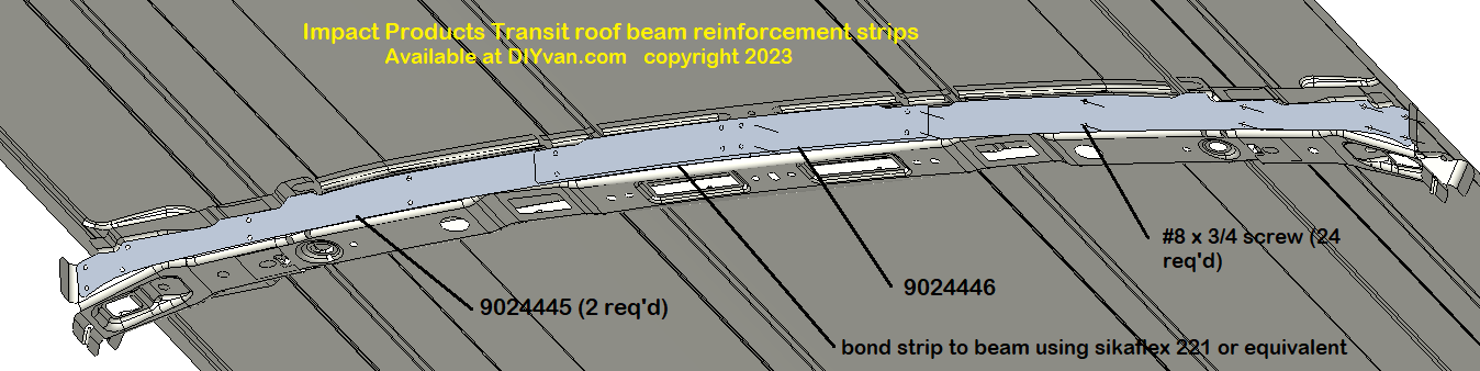 Transit roof beam reinforcement strips - DIYvan