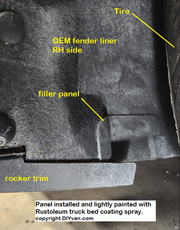 Ford S650 Mustang fender liner hole cover panel kit