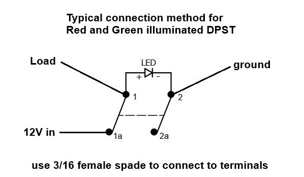 Ford Transit 2015 to 2019 Dash switch adapter with switch