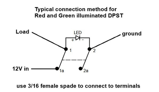 Ford Transit 2015 to 2019 Dash switch adapter with switch