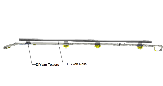 Diagram of DIYvan Towers and Rails on a white background