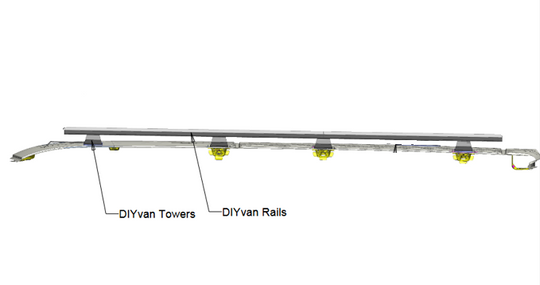 Diagram of DIYvan Towers and Rails on a white background