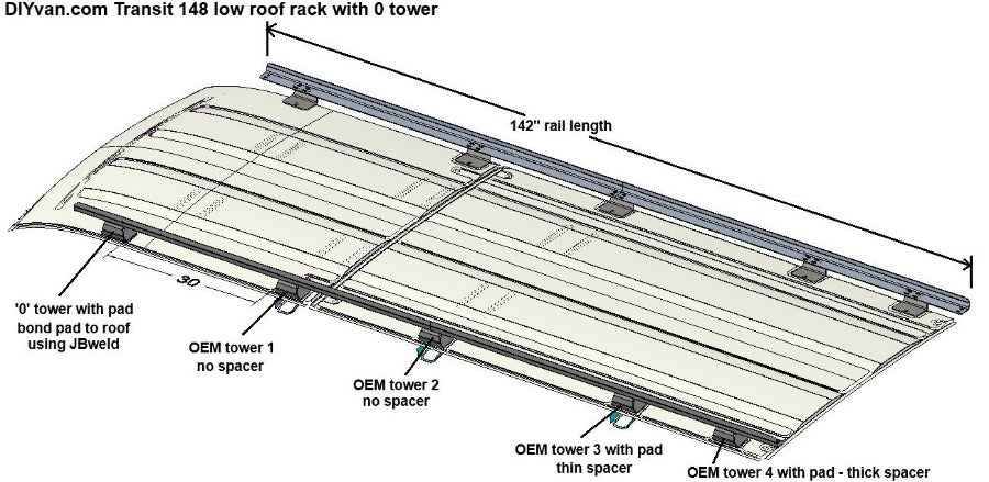 148 low roof rack image