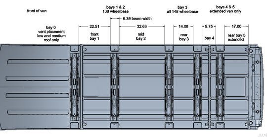 Ford Transit Interior Framing for Air Conditioners