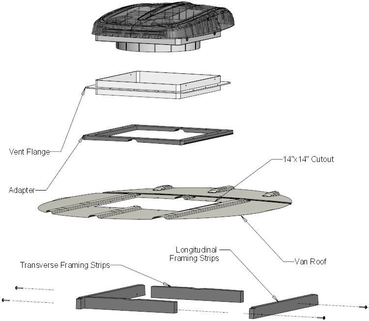 Transit Trail Adapter Kit Layout