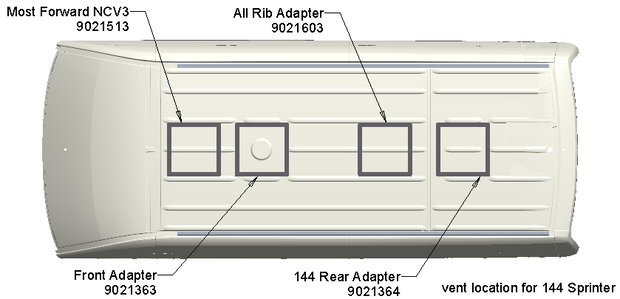 Roof Vent Adapter opening chart