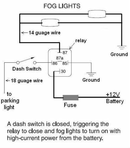 D-pillar Switch Panel for Sprinter 2007 - present