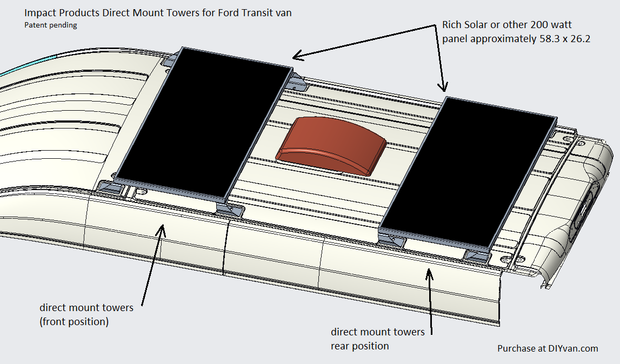 Direct Mount Tower Brackets for mounting a solar panel on a Ford Transit