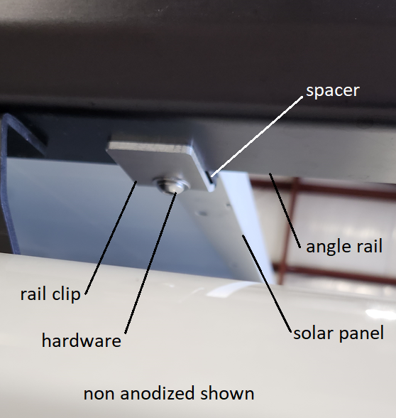 Rail clips with spacers