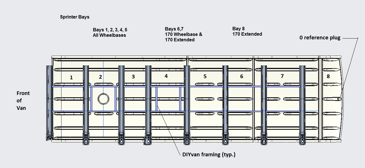 Sprinter Van Interior Framing: DIY Solution for AC - DIYvan