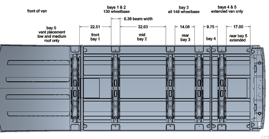 Ford Transit Inside Support Framing for Vent Fan on 148WB and 130WB Medium/High Roof